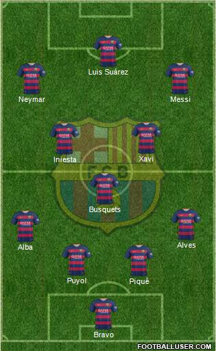 F.C. Barcelona Formation 2016