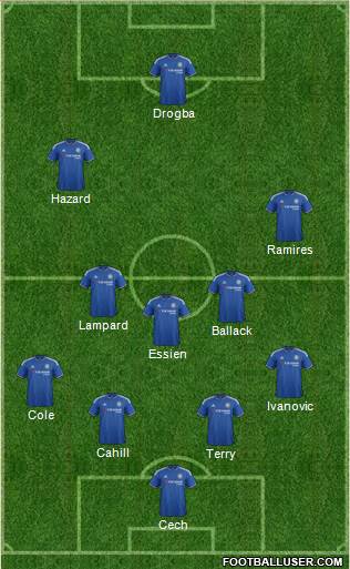 Chelsea Formation 2016