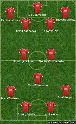 Manchester United Formation 2016
