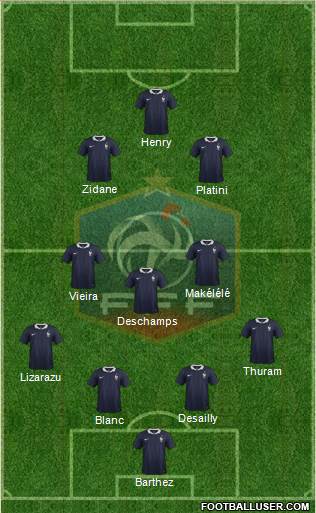 France Formation 2016