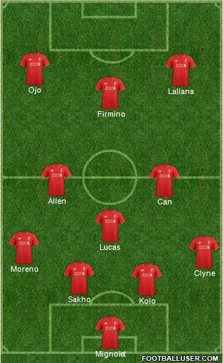 Liverpool Formation 2016