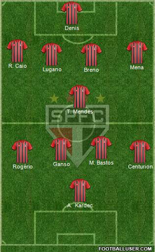 São Paulo FC Formation 2016