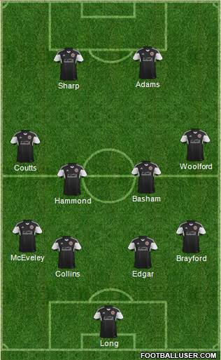 Sheffield United Formation 2016