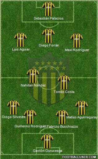 Club Atlético Peñarol Formation 2016