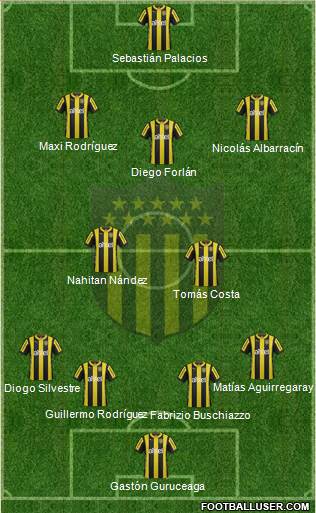 Club Atlético Peñarol Formation 2016