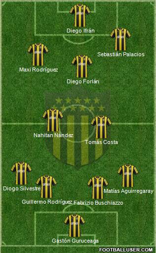 Club Atlético Peñarol Formation 2016