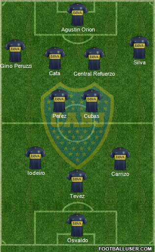Boca Juniors Formation 2016
