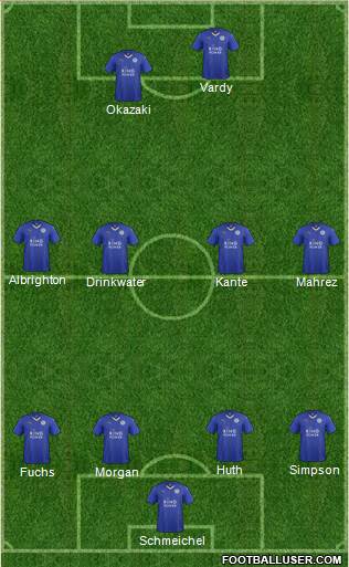 Leicester City Formation 2016