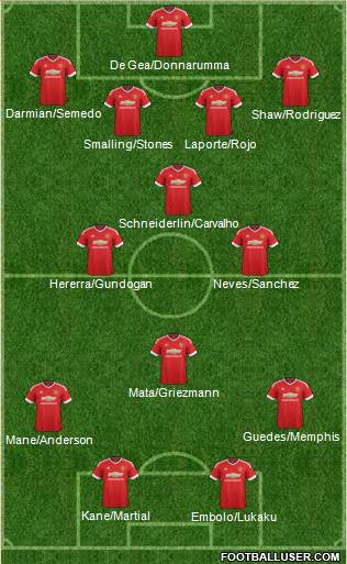 Manchester United Formation 2016