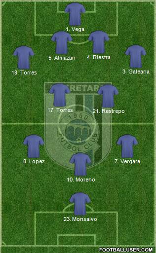 Club de Fútbol Gallos Blancos Formation 2016