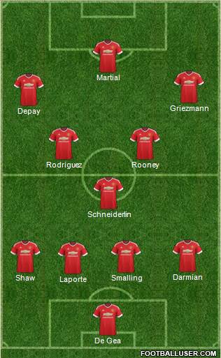 Manchester United Formation 2016