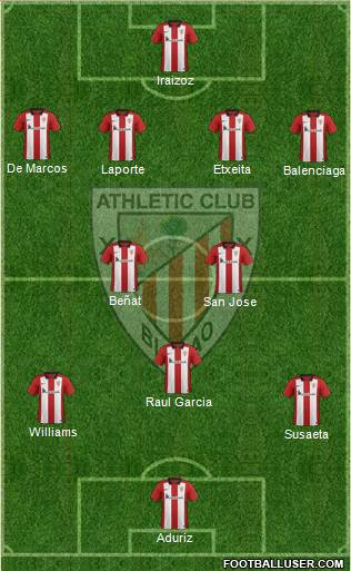 Athletic Club Formation 2016