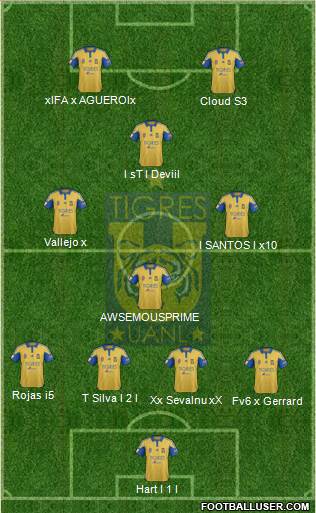 Club Universitario de Nuevo León Formation 2016
