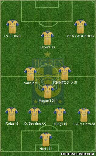 Club Universitario de Nuevo León Formation 2016