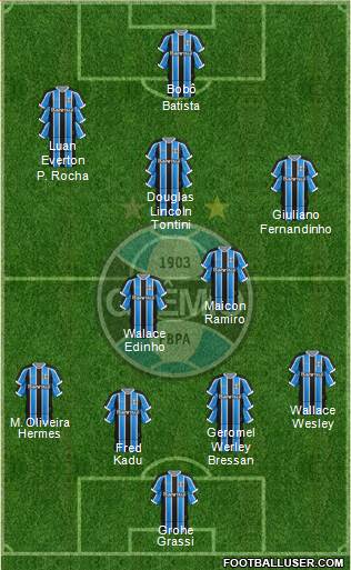 Grêmio FBPA Formation 2016