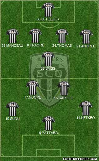 Angers SCO Formation 2016