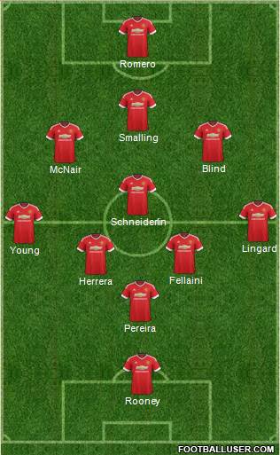 Manchester United Formation 2016