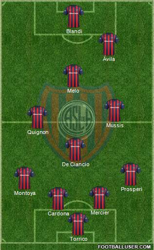San Lorenzo de Almagro Formation 2016