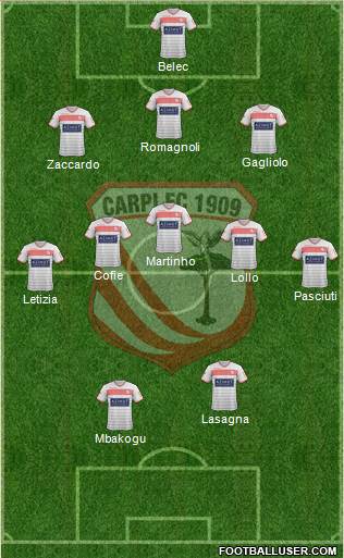 Carpi Formation 2016
