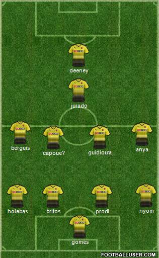 Watford Formation 2016