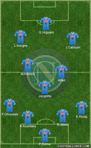 Napoli Formation 2016