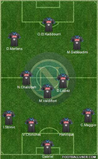 Napoli Formation 2016