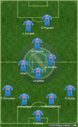 Napoli Formation 2016