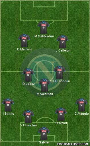 Napoli Formation 2016