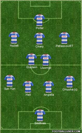 Queens Park Rangers Formation 2016