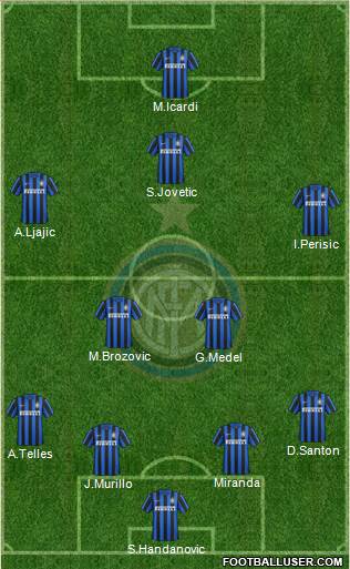 F.C. Internazionale Formation 2016