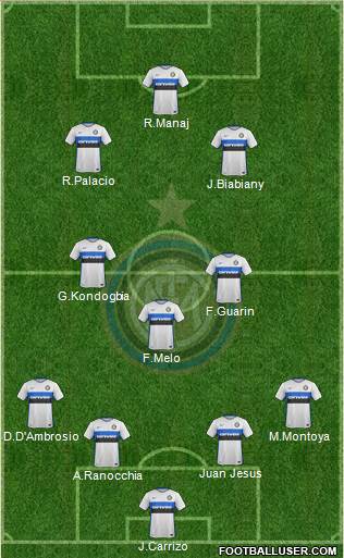 F.C. Internazionale Formation 2016