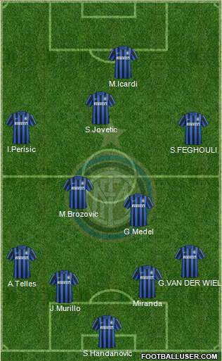 F.C. Internazionale Formation 2016