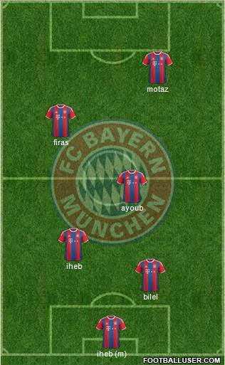 FC Bayern München Formation 2016
