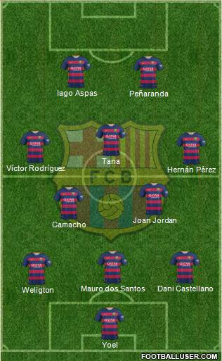 F.C. Barcelona Formation 2016