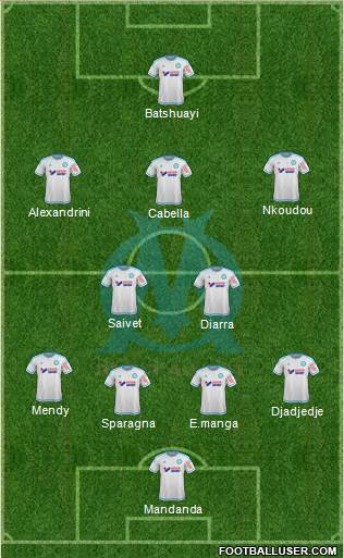 Olympique de Marseille Formation 2016