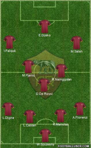 AS Roma Formation 2016