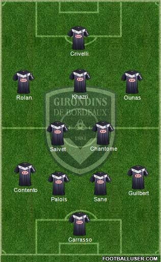 FC Girondins de Bordeaux Formation 2016