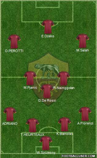 AS Roma Formation 2016