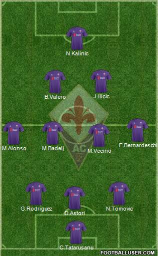 Fiorentina Formation 2016