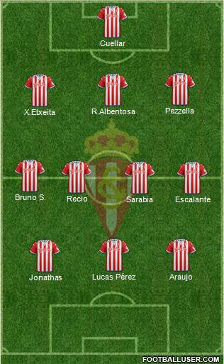 Real Sporting S.A.D. Formation 2016