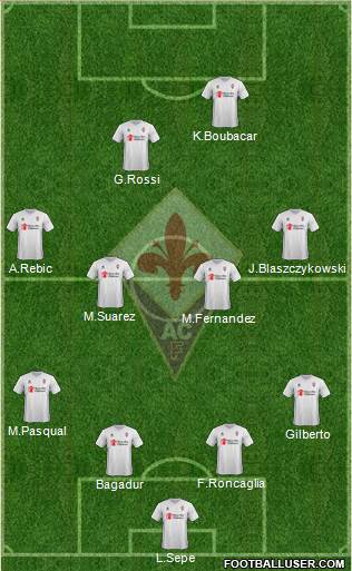 Fiorentina Formation 2016
