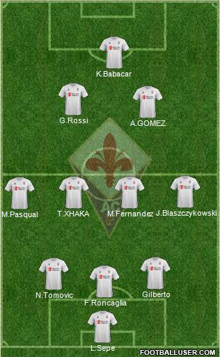 Fiorentina Formation 2016
