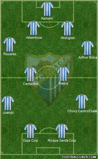 Málaga C.F., S.A.D. Formation 2016
