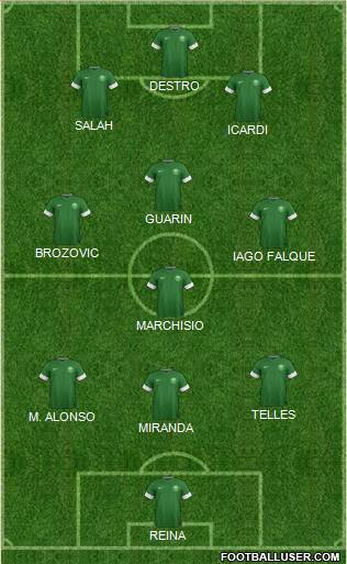 Saudi Arabia Formation 2016