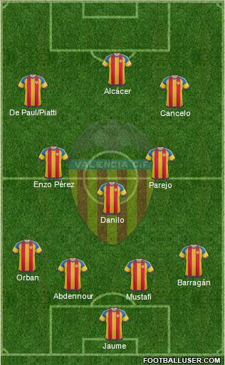 Valencia C.F., S.A.D. Formation 2016
