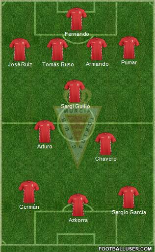 Real Murcia C.F., S.A.D. Formation 2016