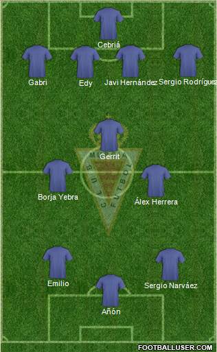 Real Murcia C.F., S.A.D. Formation 2016