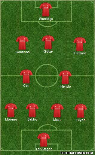Liverpool Formation 2016