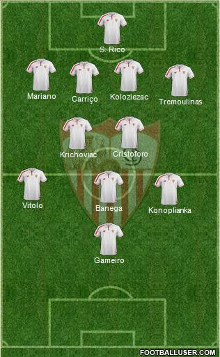 Sevilla F.C., S.A.D. Formation 2016