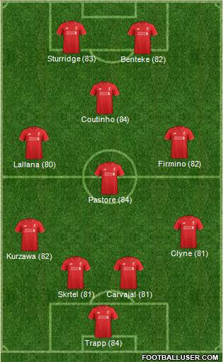 Liverpool Formation 2016